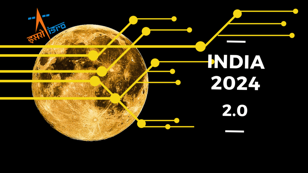 India 2025: A Vision Unveiled Through Transformative Projects, Smart Cities, And Sustainable 